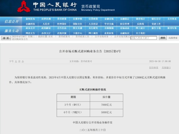 专业配资门户网 12000亿元！央行发布重要公告